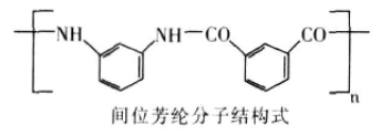 金年会 金字招牌诚信至上科技