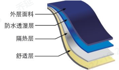 金年会 金字招牌诚信至上科技