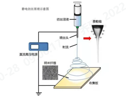 金年会 金字招牌诚信至上科技